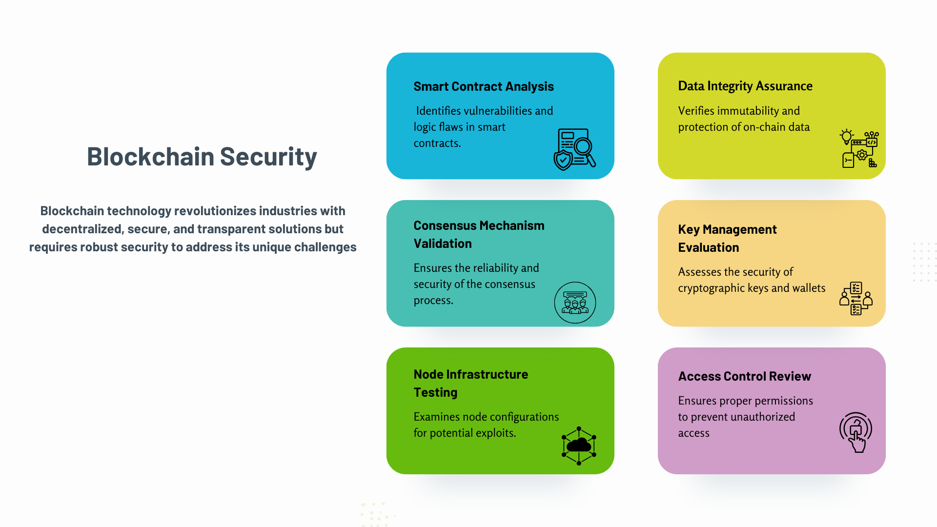 Why Blockchain Security is Crucial