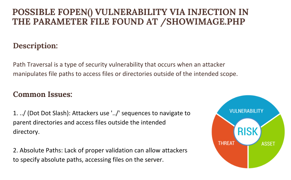 Detail analysis of web scanner