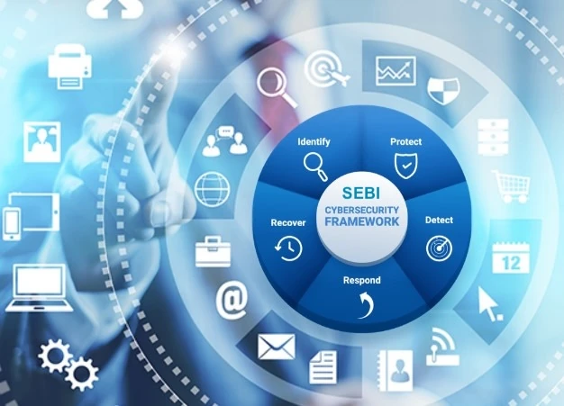 SEBI Cyber Security & Cyber Resilience Framework (CSCRF)