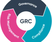 managed GRC